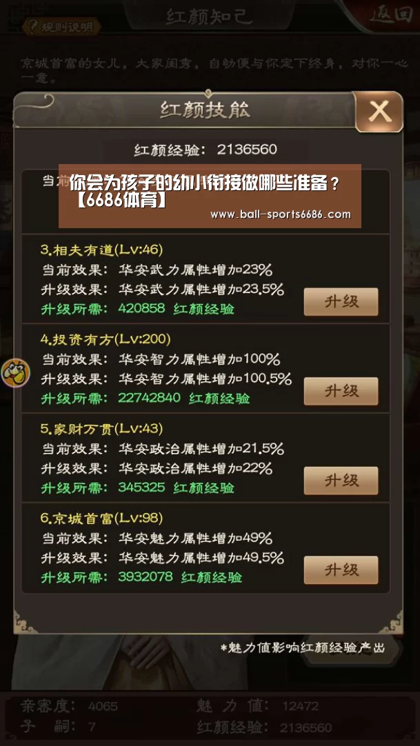 你会为孩子的幼小衔接做哪些准备?【6686体育】(图1) 6686体育