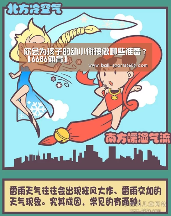 你会为孩子的幼小衔接做哪些准备?【6686体育】(图4) 6686体育